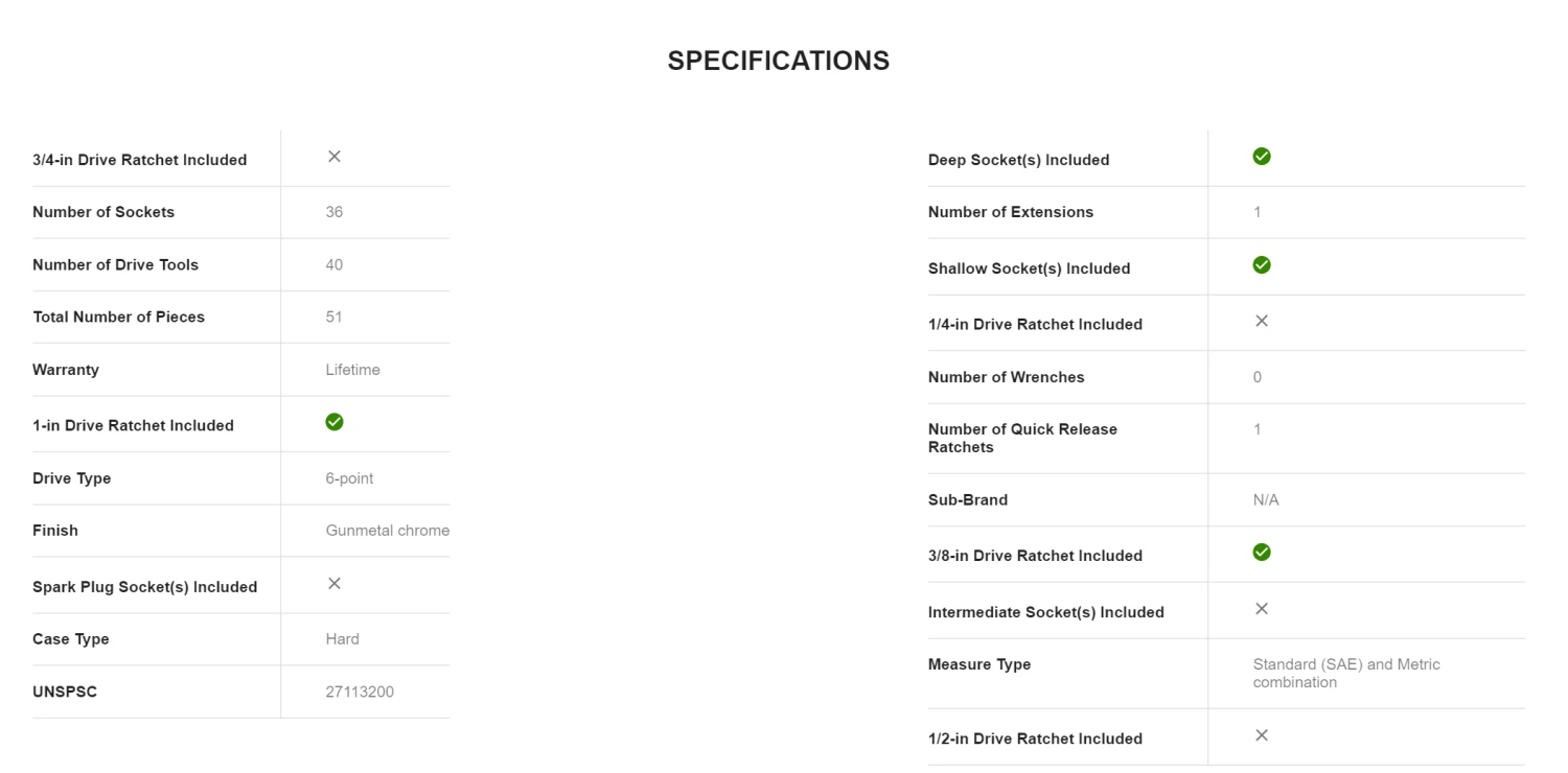 CRAFTSMAN CMMT82334L 51-Piece Standard (SAE) And Metric Combination Gunmetal Chrome Mechanics Tool Set (3/8-in) | BigEasyMart.com - Image 11