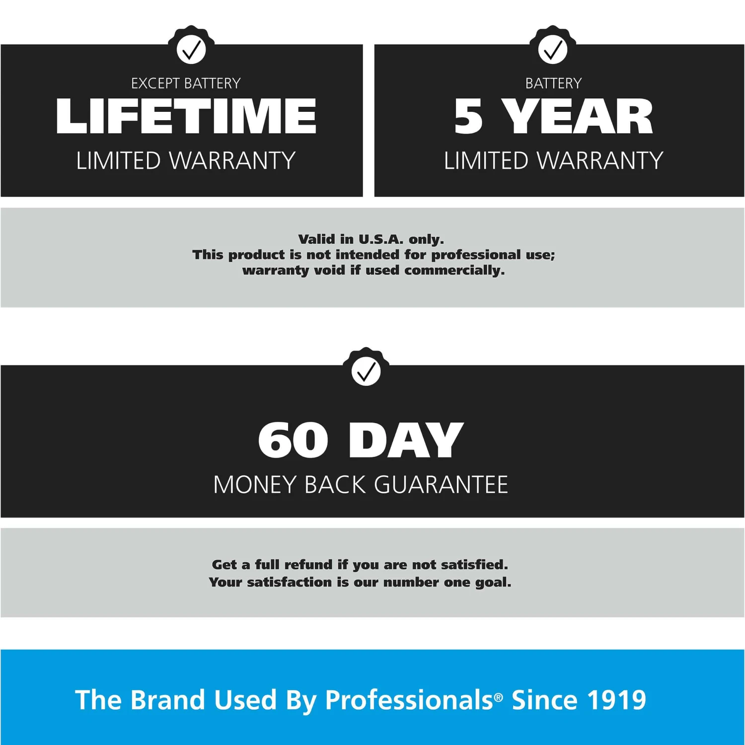 Wahl Diamond Edge Lithium-Ion Cordless Beard Trimmer Kit, Men, 12pc, Black - 9886-600 | BigEasyMart.com - Image 9