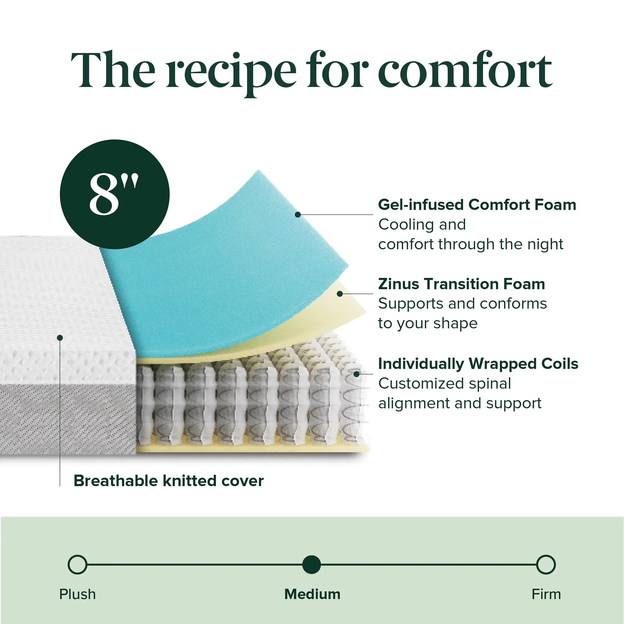 Zinus 8" Cooling Airflow Hybrid Mattress In A Box, Adult, Full | BigEasyMart.com - Image 11