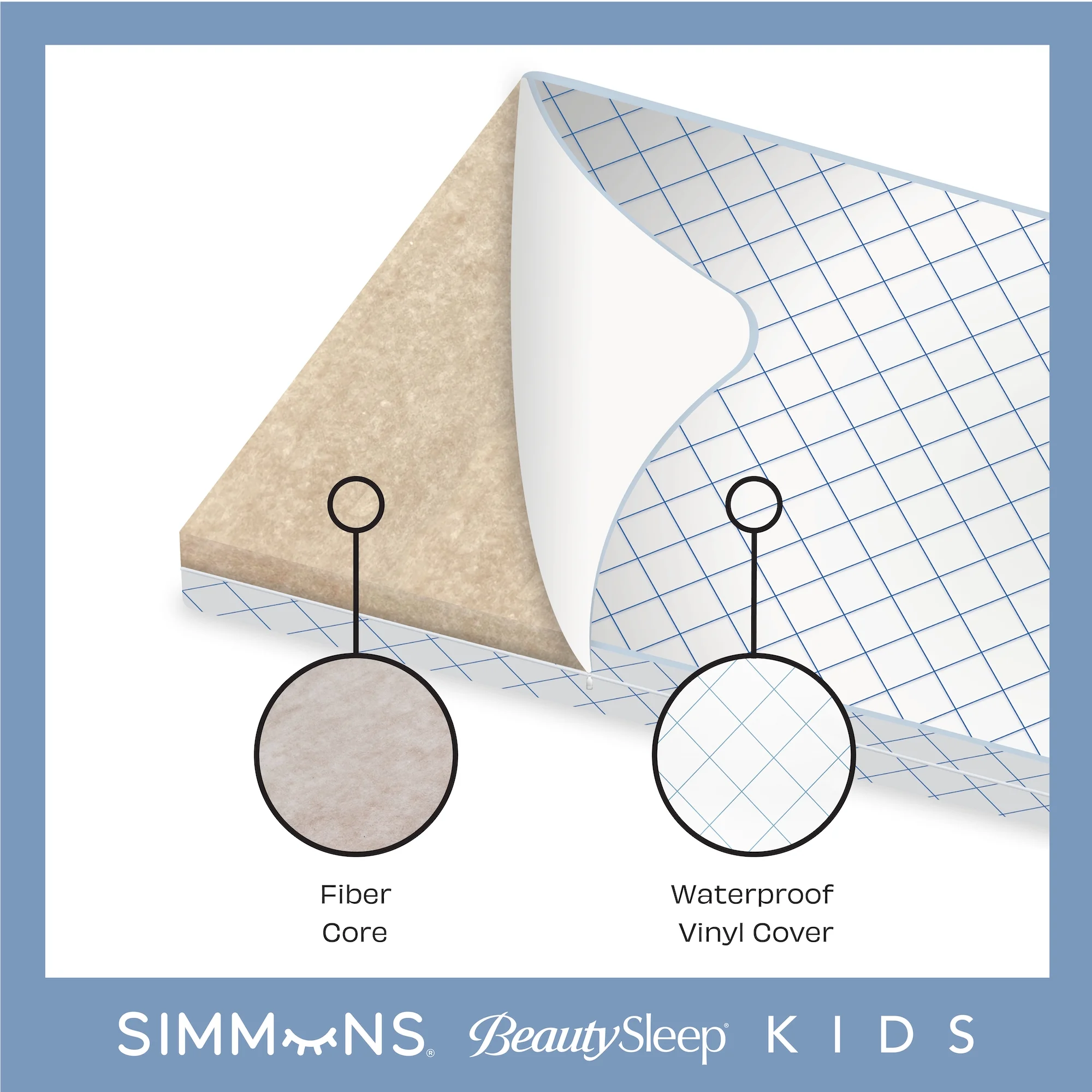 Simmons BeautySleep Kids Radiant Diamond Crib And Toddler Mattress, Waterproof, Extra Firm, GREENGUARD Gold, Sustainably Sourced Fiber Core, White/Blue | BigEasyMart.com - Image 6