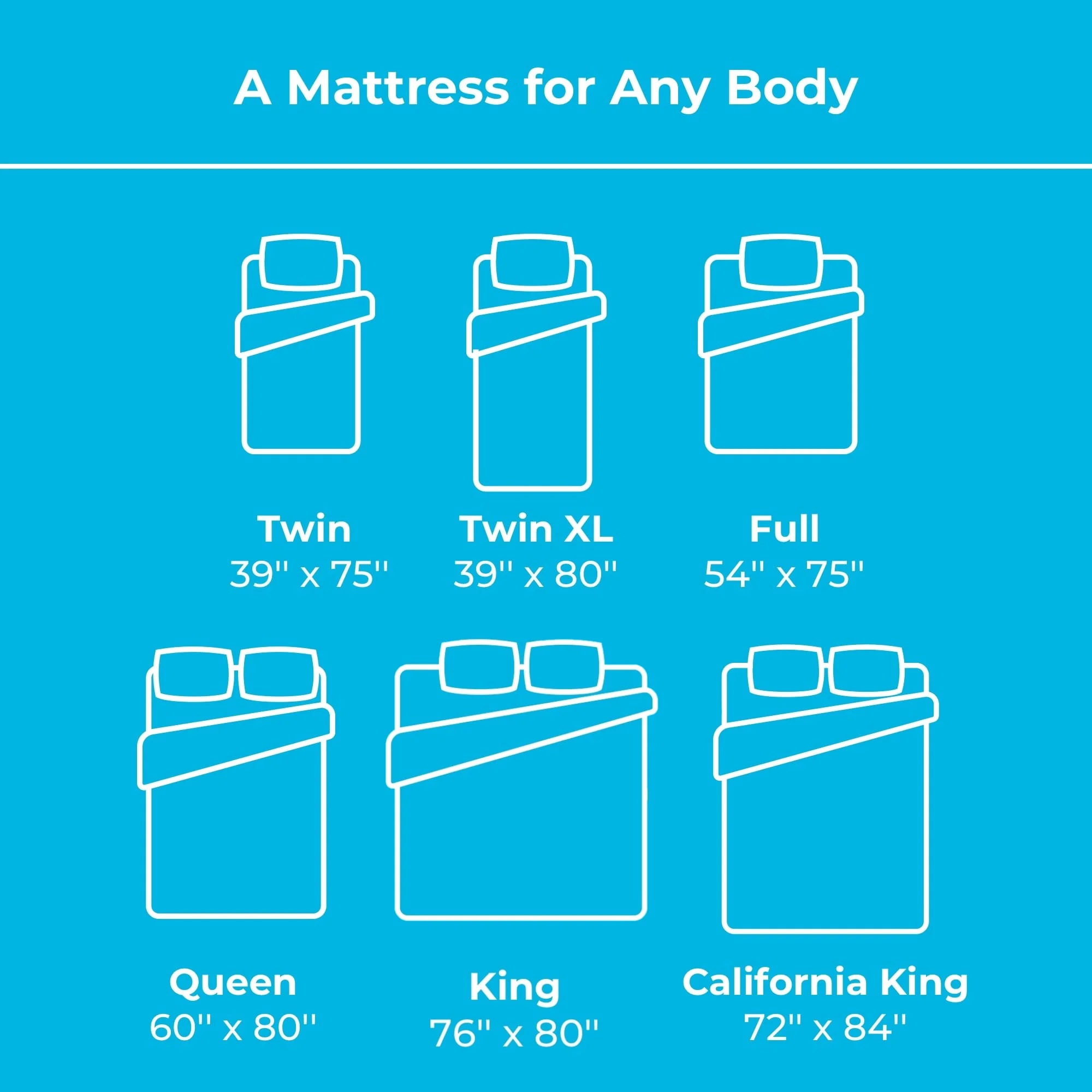 Linenspa Dreamer 8" Hybrid Mattress, Full | BigEasyMart.com - Image 11