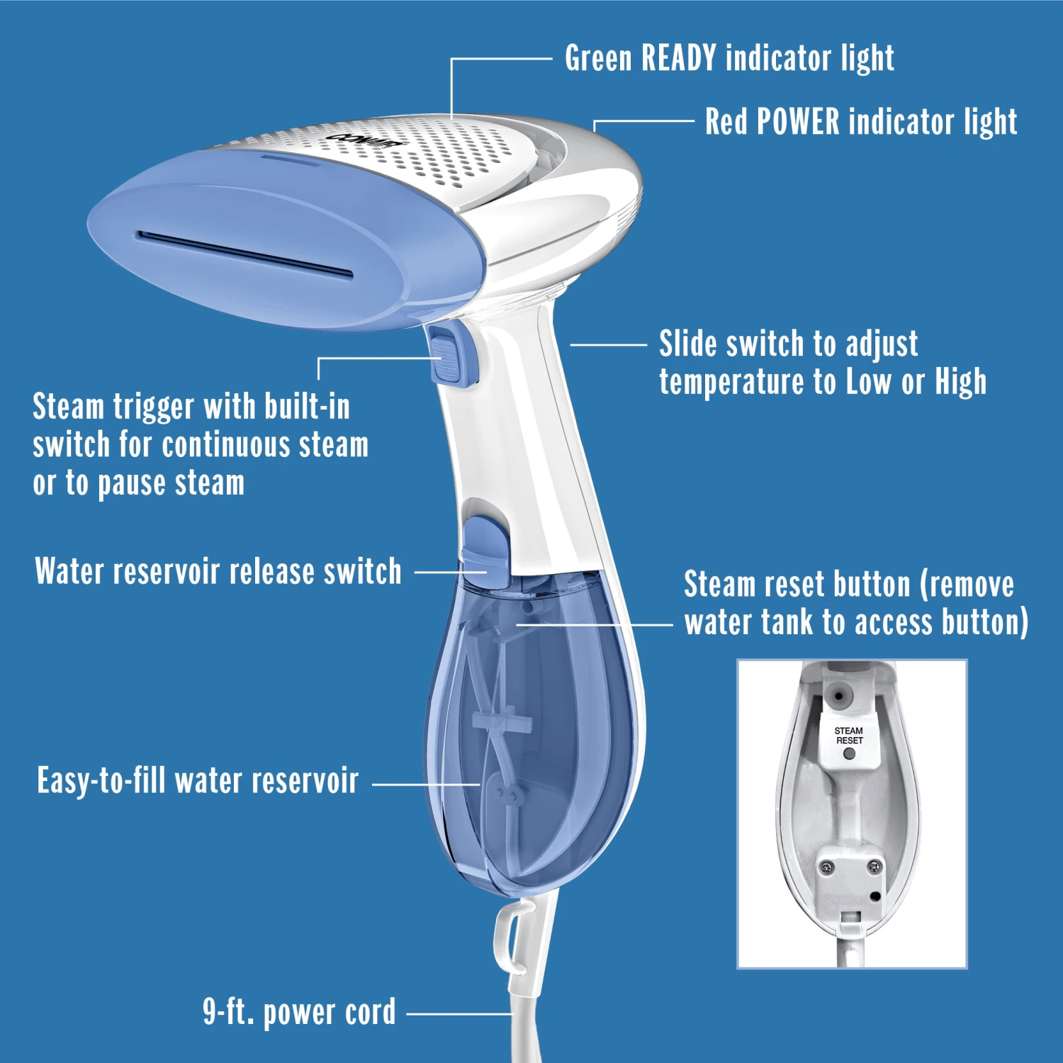 Conair ExtremeSteam Hand Held Fabric Steamer With Dual Heat, White/Blue, Model GS237X | BigEasyMart.com - Image 8