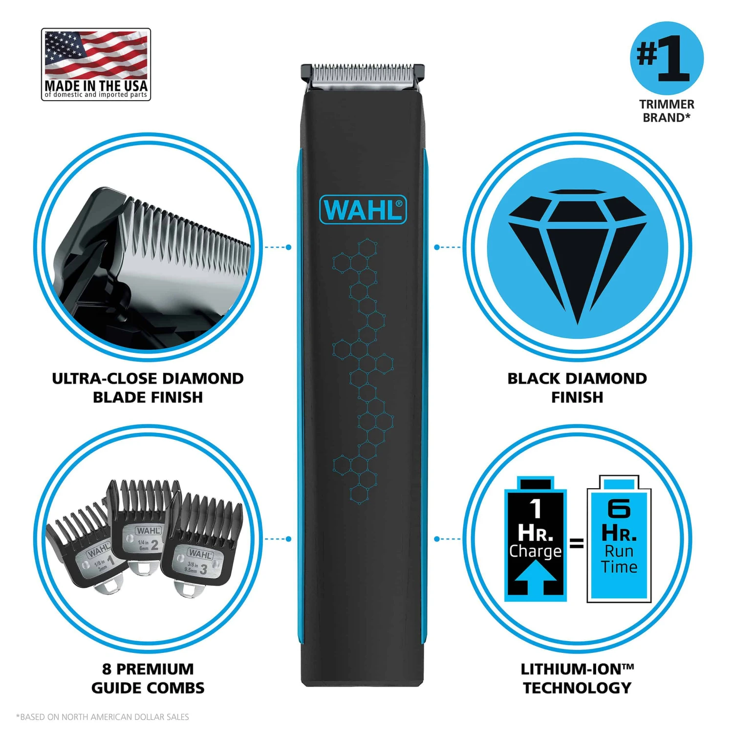 Wahl Diamond Edge Lithium-Ion Cordless Beard Trimmer Kit, Men, 12pc, Black - 9886-600 | BigEasyMart.com - Image 8