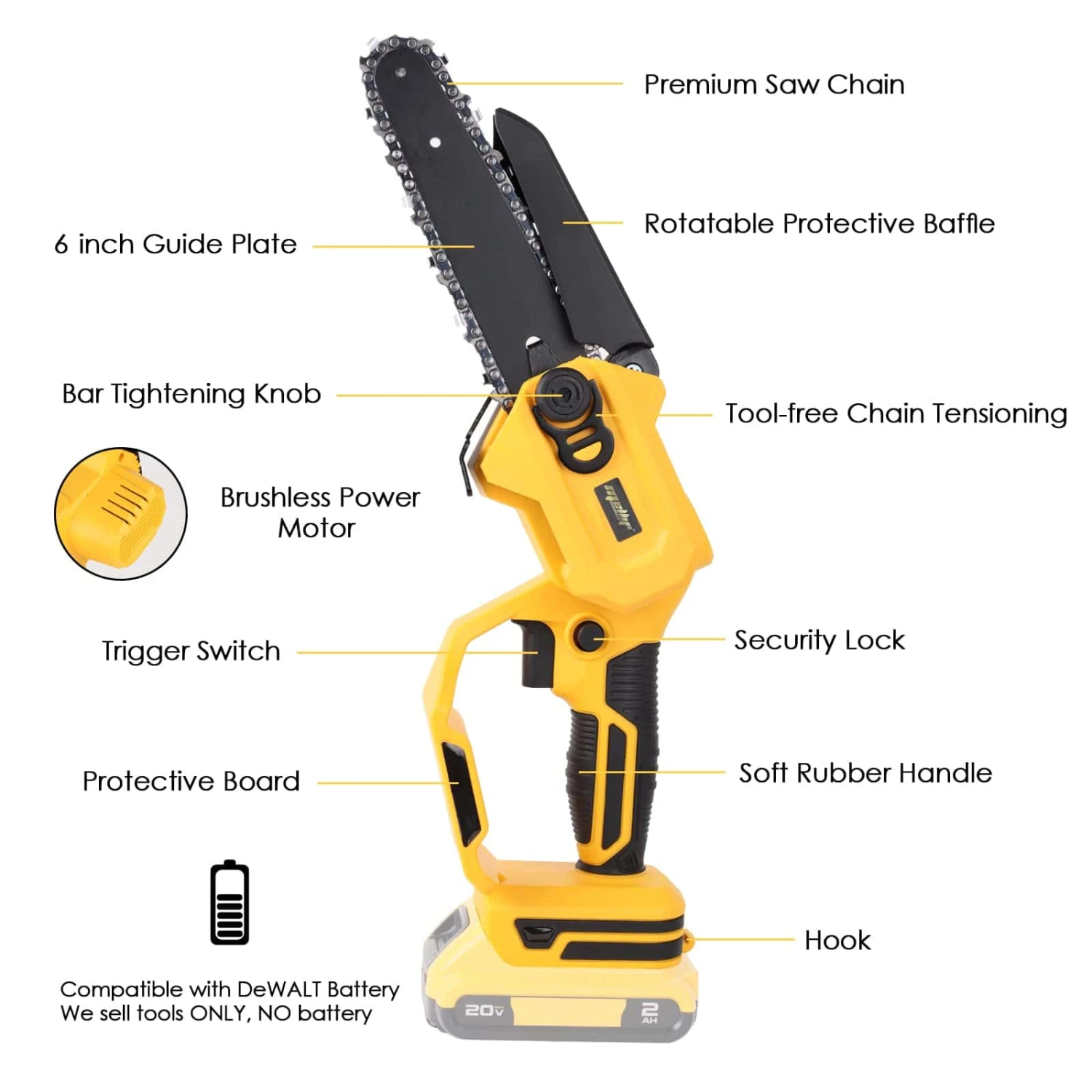 Mellif Cordless Power Chainsaw, Mini Saw For Dewalt 20V Max Lithium Battery 6-Inch Hand-held Mini Pruning Saw | BigEasyMart.com - Image 5