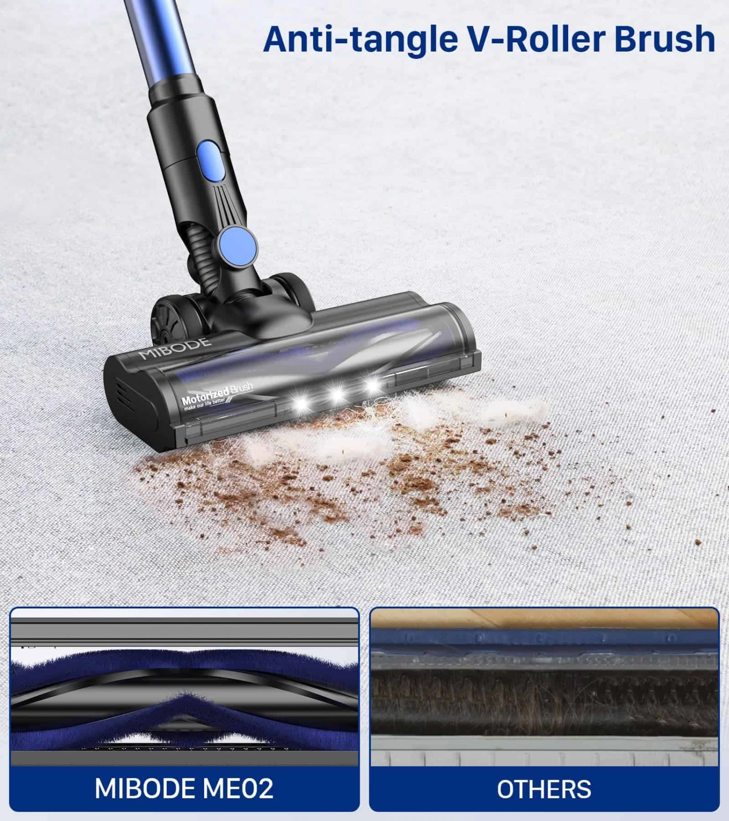 MIBODE Cordless Vacuum Cleaner, Powerful Stick Vacuum With 3 Suction Modes, Max 45Mins Runtime Rechargeable Vacuum | BigEasyMart.com - Image 5