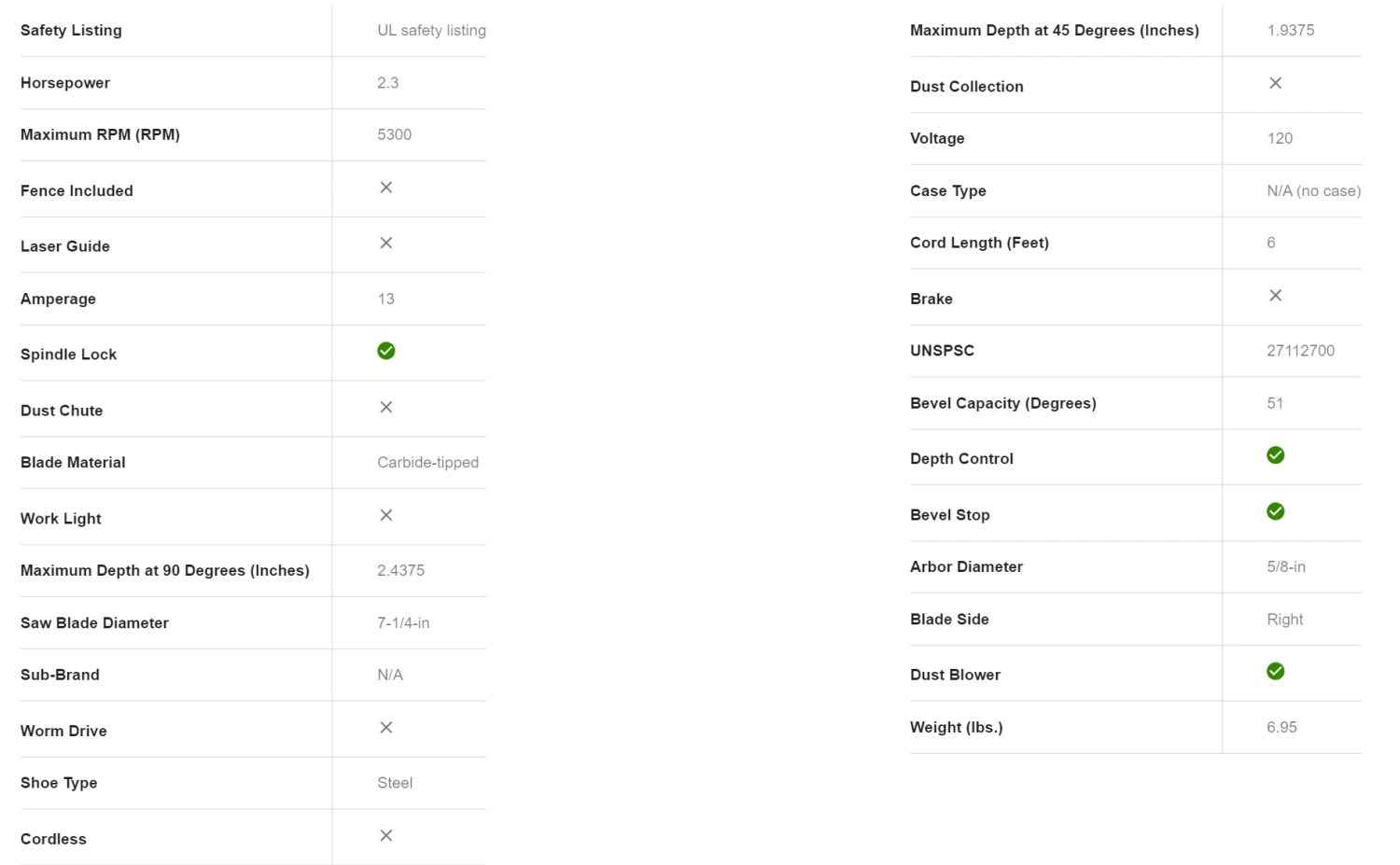 SKIL Circular Saw 5080-01 13-Amp 7-1/4-in Corded | BigEasyMart.com - Image 10