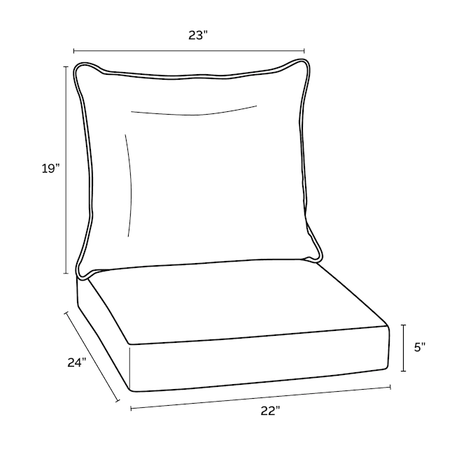 Arden Selections 2-Piece Moss Green Leala Deep Seat Patio Chair Cushion | BigEasyMart.com - Image 2