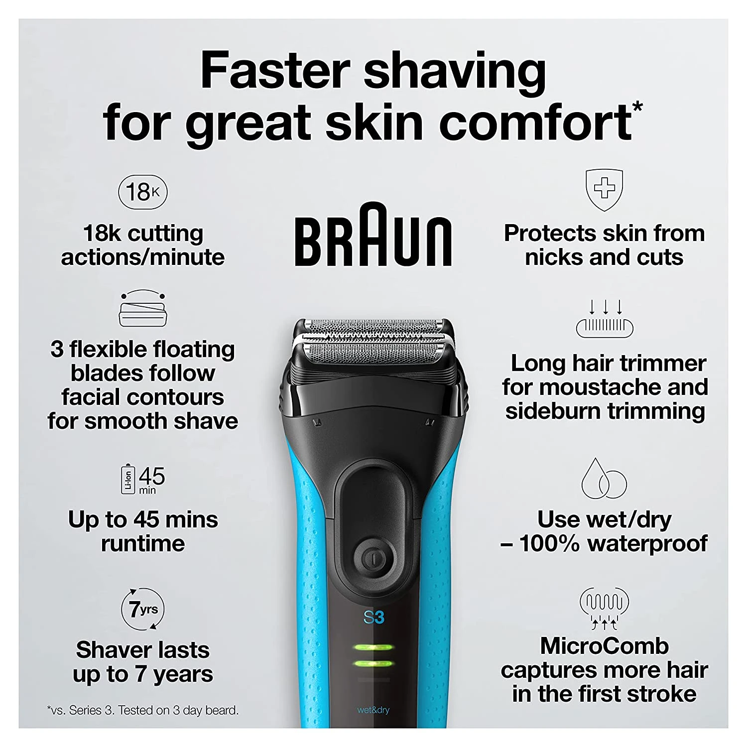 Braun Electric Series 3 Razor With Precision Trimmer, Rechargeable, Wet & Dry Foil Shaver For Men, Blue/Black, 4 Piece | BigEasyMart.com - Image 3