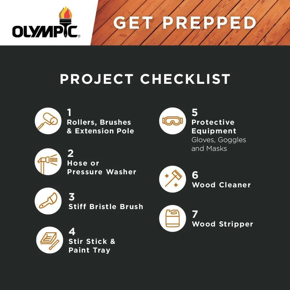 Olympic OLY905-05 Maximum 5 Gal. Cinder Semi-Transparent Exterior Stain And Sealant In One Low VOC | BigEasyMart.com - Image 11