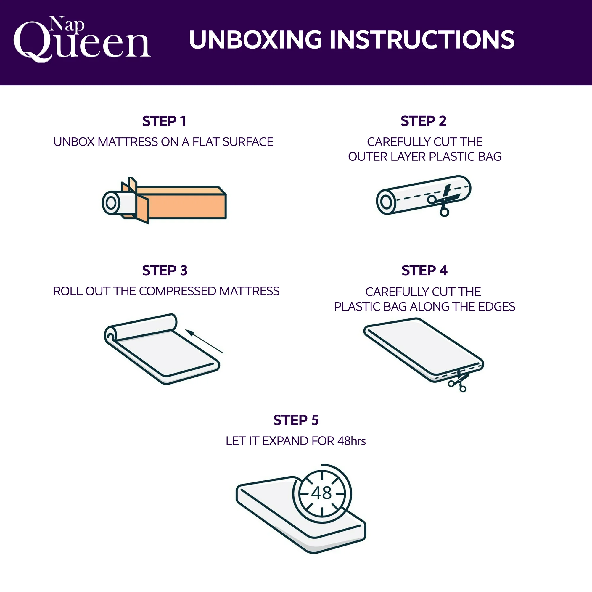 NapQueen Twin Mattress Rainbow 5" Memory Foam Twin Mattress, White, CertiPUR-US Certified, Mattress In A Box | BigEasyMart.com - Image 4