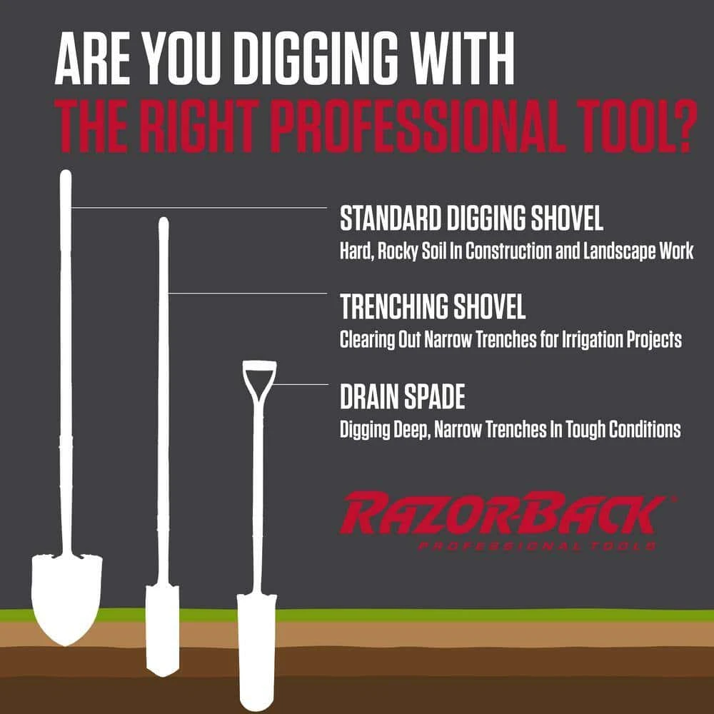 Razor-Back 2594400 49 In. Fiberglass Handle Super Socket Digging Shovel | BigEasyMart.com - Image 9